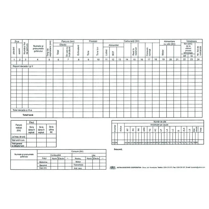 Fisa activitati zilnice autovehicule, A4, volante, hartie 140 g, landscape